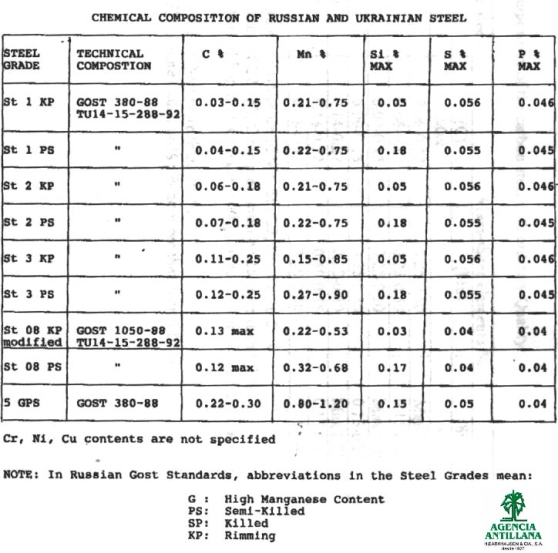 Billets specs 2